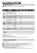 Preview for 15 page of Kleenmaid DW6020XB Instructions For Use And Warranty Details