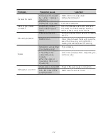 Preview for 25 page of Kleenmaid DW6030 Instructions For Use And Warranty Details