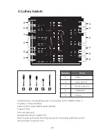 Preview for 27 page of Kleenmaid DW6030 Instructions For Use And Warranty Details