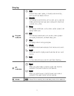 Preview for 30 page of Kleenmaid DW6030 Instructions For Use And Warranty Details