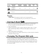 Preview for 39 page of Kleenmaid DW6030 Instructions For Use And Warranty Details