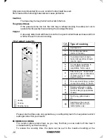 Preview for 10 page of Kleenmaid FEC 600 X Instructions For Use And Warranty Details