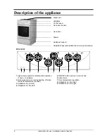 Preview for 6 page of Kleenmaid FEC605W Instructions For Use And Warranty Details