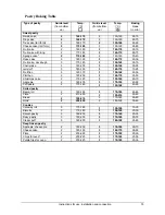 Preview for 15 page of Kleenmaid FEC605W Instructions For Use And Warranty Details