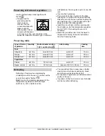 Preview for 20 page of Kleenmaid FEC605W Instructions For Use And Warranty Details