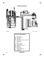 Preview for 36 page of Kleenmaid FEG 900 X Instructions For Use Manual