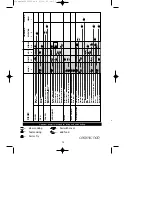 Preview for 16 page of Kleenmaid IVK60 Instructions For Fitting And Use