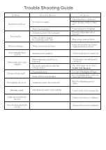 Preview for 14 page of Kleenmaid KCRHSCK90 Instructions For Use And Warranty Details