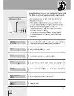 Предварительный просмотр 16 страницы Kleenmaid KED601 Instructions For Use Manual