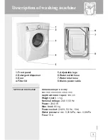 Preview for 3 page of Kleenmaid KFL1000 Instructions For Use Manual