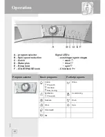 Preview for 10 page of Kleenmaid KFL1000 Instructions For Use Manual