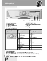 Предварительный просмотр 10 страницы Kleenmaid KFL1600 Instructions For Use Manual