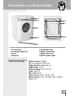 Preview for 3 page of Kleenmaid KFL850 Instructions For Use Manual