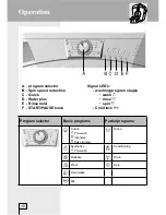 Preview for 10 page of Kleenmaid KFL850 Instructions For Use Manual