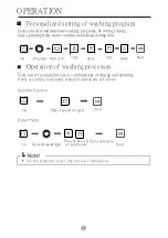 Preview for 17 page of Kleenmaid LWT1210 Instructions For Use Manual