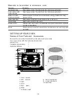 Preview for 11 page of Kleenmaid MWG4510 Instructions For Use Manual