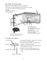 Preview for 11 page of Kleenmaid MWG4512 Instructions For Use And Warranty Details