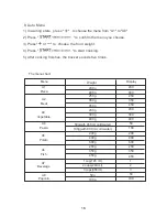 Preview for 17 page of Kleenmaid MWG4512 Instructions For Use And Warranty Details