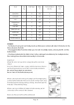 Preview for 21 page of Kleenmaid OFS9020 Instructions For Use And Warranty Details