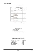 Preview for 27 page of Kleenmaid OFS9020 Instructions For Use And Warranty Details