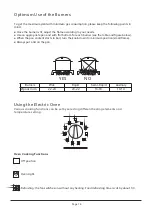 Preview for 15 page of Kleenmaid OFS9021 Instructions For Use And Warranty Details