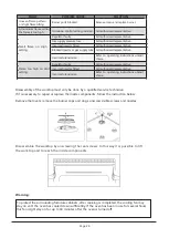 Preview for 27 page of Kleenmaid OFS9021 Instructions For Use And Warranty Details