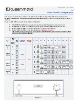 Preview for 7 page of Kleenmaid OMFP6010 Service Manual