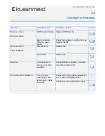 Preview for 18 page of Kleenmaid OMFP6011 Product Documentation