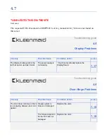 Preview for 22 page of Kleenmaid OMFP6011 Product Documentation