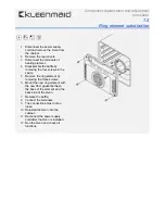 Preview for 28 page of Kleenmaid OMFP6011 Product Documentation