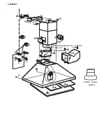 Предварительный просмотр 3 страницы Kleenmaid RH8 Instructions For Use Manual