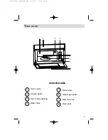 Предварительный просмотр 5 страницы Kleenmaid SOE100A Instructions For Use And Warranty Details