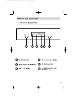 Предварительный просмотр 11 страницы Kleenmaid SOE100A Instructions For Use And Warranty Details