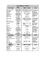 Preview for 14 page of Kleenmaid SOE101A Instructions For Use And Warranty Details