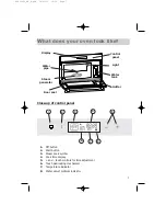 Preview for 7 page of Kleenmaid SOE102X Instructions For Use Manual