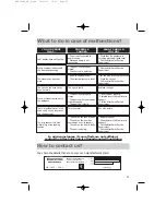 Preview for 23 page of Kleenmaid SOE102X Instructions For Use Manual