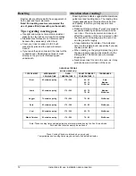 Preview for 11 page of Kleenmaid TO200W Instructions For Use And Warranty Details