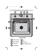 Предварительный просмотр 4 страницы Kleenmaid TO700X Instructions For Use Manual