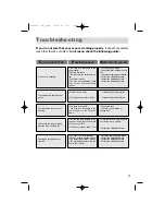 Предварительный просмотр 27 страницы Kleenmaid TO700X Instructions For Use Manual