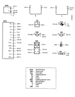 Preview for 3 page of Kleenmaid TO70W/1 Technical Manual