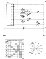 Preview for 4 page of Kleenmaid TO70W/1 Technical Manual