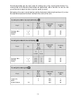 Preview for 10 page of Kleenmaid TO850X Instructions For Use And Warranty Details