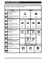 Preview for 8 page of Kleenmaid TX768A Use And Care Manual