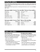 Preview for 9 page of Kleenmaid TX768A Use And Care Manual