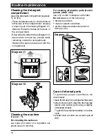 Preview for 16 page of Kleenmaid TX768A Use And Care Manual