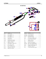 Предварительный просмотр 17 страницы KleenRite 36448AE3 Operator And Parts Manual