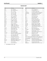 Preview for 12 page of KleenRite 36465D3-1 Operator And Parts Manual