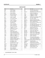 Preview for 14 page of KleenRite 36465D3-1 Operator And Parts Manual