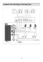 Предварительный просмотр 11 страницы Klegg M6 501P Manual