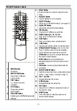 Предварительный просмотр 13 страницы Klegg M6 501P Manual